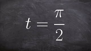 Evaluating the six trigonometric functions with undefined values