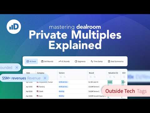 Private Multiples - Explained thumbnail