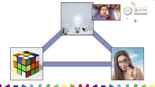 Webinar Colorimetría Básica por Eric Contreras