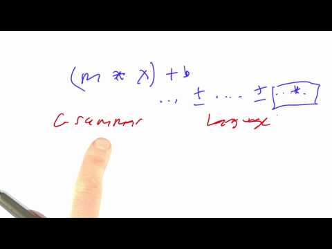 Welcome Design of Computer Programs