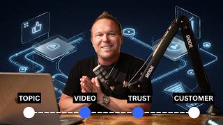How to Use Videos in Relationship Marketing to Build Trust Faster