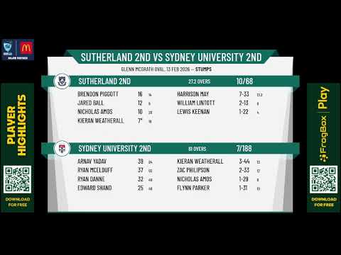 Sutherland 2nd v Sydney University 2nd