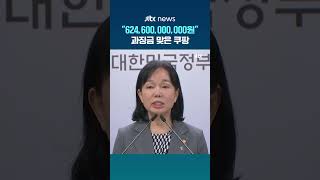 전례 없는 과징금 맞았다…쿠팡 '충격' #JTBC #Shorts