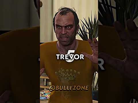 Top 10 Grand Theft Auto Characters | #shorts