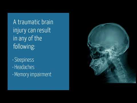 An Introduction to Traumatic Brain Injury