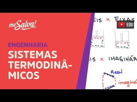 Me Salva! CDF02 - Sistemas Termodinâmicos - Termodinâmica