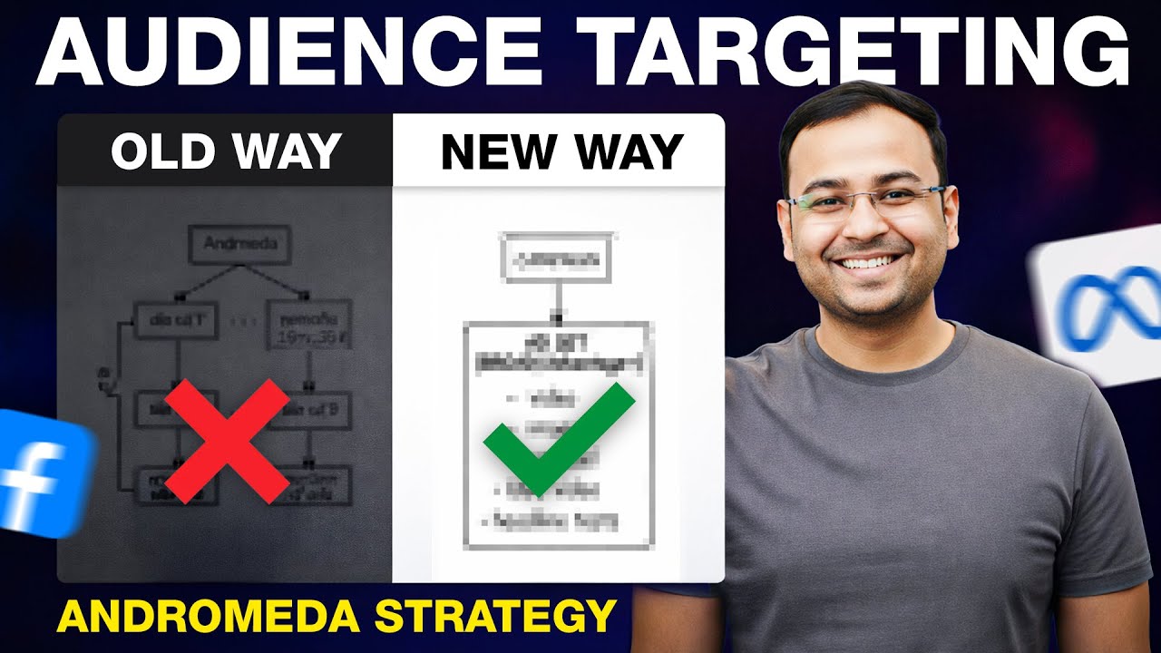Only Method to do AUDIENCE TARGETING in Meta Ads (Andromeda) | Umar Tazkeer