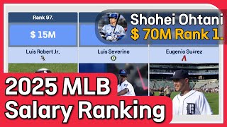 Top 300 MLB Salaries in 2025 – Shohei Ohtani Leads for Second Straight Year
