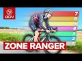 Training Zones Explained What Why How