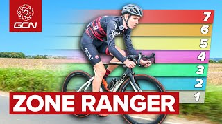 Training Zones Explained: What, Why & How?