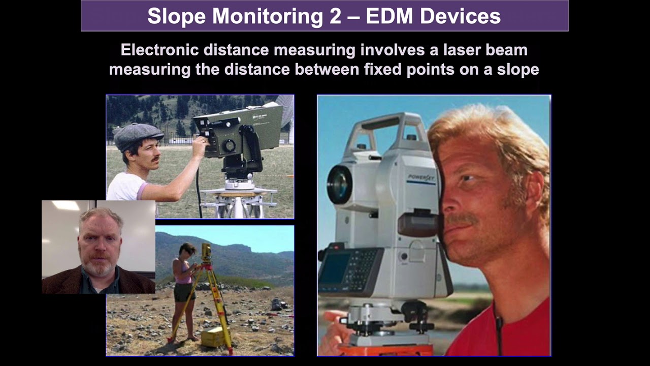 Slope Monitoring