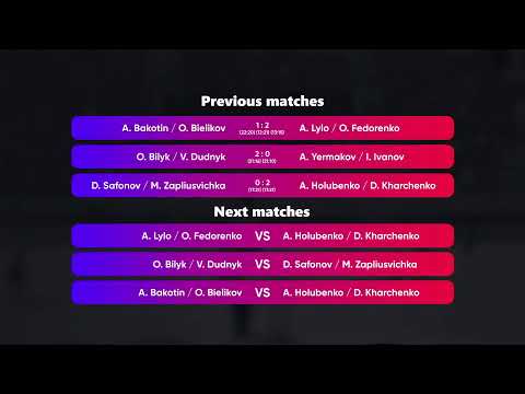 23:20 A. Bakotin / O. Bielikov - A. Yermakov / I. Ivanov 15.10.2022 | Winners Beach Volleyball