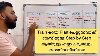 Indian Railway Travel Tips | Step by Step Procedure | Train Tickets Booking