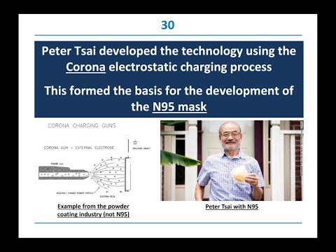 QFI Quiz - 18th July 2020