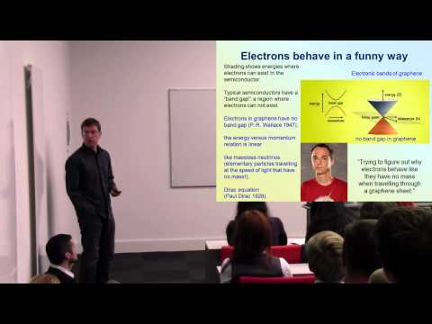 image-What are the pros and cons of graphene?