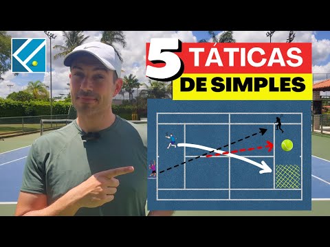 5 TÁTICAS para VENCER MAIS JOGOS de tênis   |   Falasca Tennis
