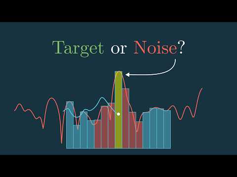 How RADARs use CFAR to detect targets