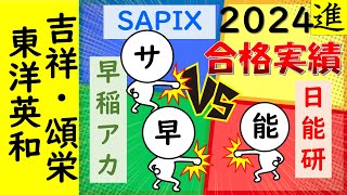大手塾の吉祥女子合格実績比較の動画サムネイル
