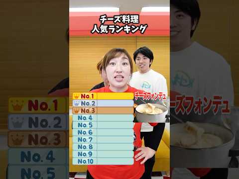 プリッとChannel【チーズ料理人気ランキング🧀】