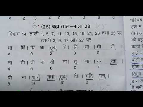 ब्रह्म ताल की बीट संरचना — वीडियो थंबनेल