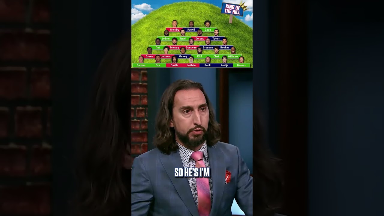 The playoffs are here: Who will be atop Nick's King of the Hill? 👑 #nba #sga #jokic