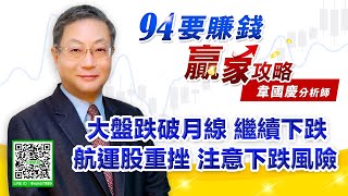 大盤跌破月線 繼續下跌  航運股重挫 