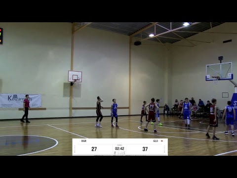 Ogre 2007 VS Gloria 2007 U12