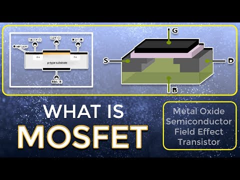 What is MOSFET | MOSFET Functions Modes | FET | Electronic Devices & Circuits