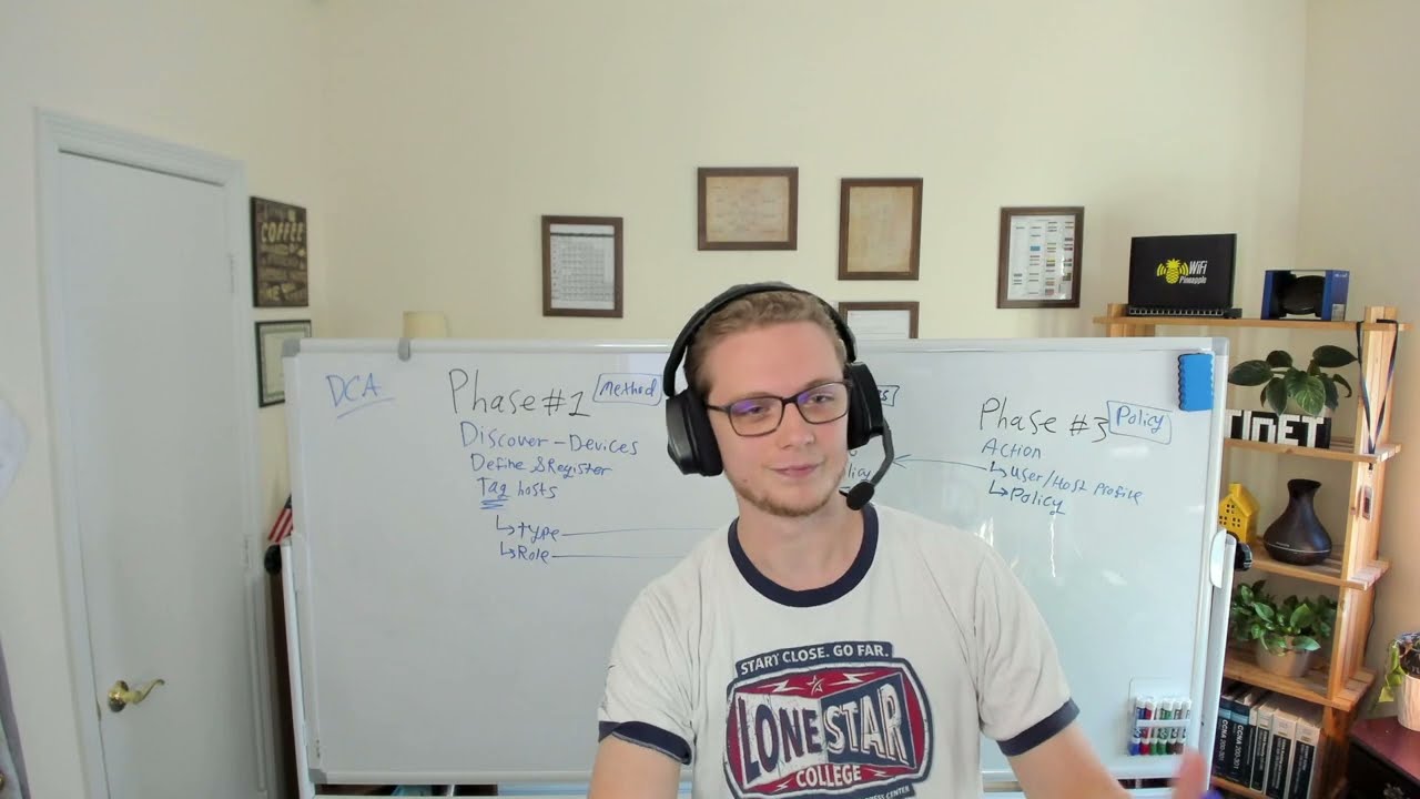 How Does FortiNAC Really Work?