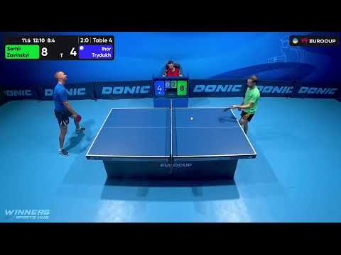 20:05 Serhii Zavinskyi - Ihor Trydukh 16.09.2023 TT Euro.Cup Ukraine Professional. TABLE 4