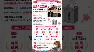 【 #沖縄県知事選 】自民全勝そしてオール沖縄は大敗!!玉城知事の影響力はすうでに衰退?!