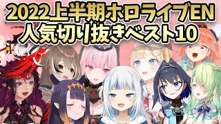 2022年上半期ホロライブEN人気切り抜きベスト10!!【ホロライブ/がうるぐら/七詩ムメイ/オーロ・クロニー/ハコス・ベールズ/森カリオペ/小鳥遊キアラ/にのまえいなにす/ワトソン・アメリア】