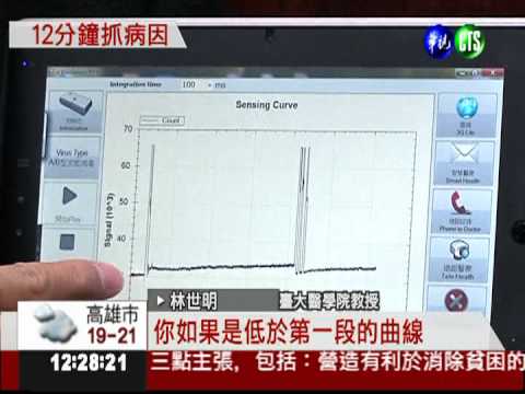 口水"照妖鏡" 病毒12分鐘現形