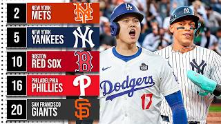 Ranking EVERY Lineup in MLB From Best to Worst