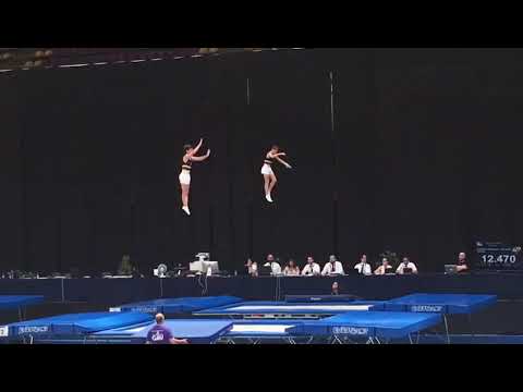 Luis Sánchez   y Nuño Villafañe Campeones de España en Sincronismo  2018