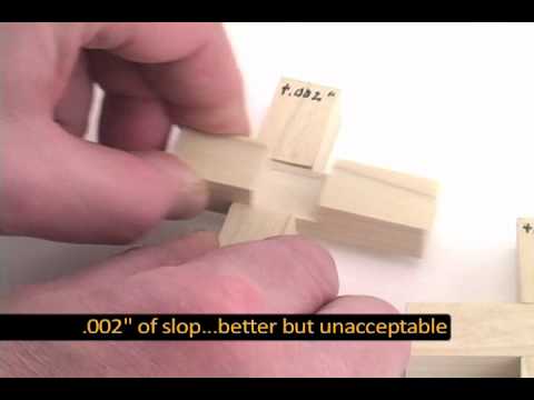 Accuracy in Woodworking