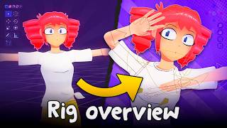 Kasane Teto Character Rig video thumbnail