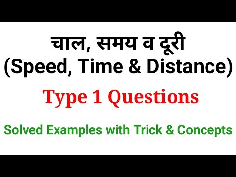Speed, Time and Distance Type 1 Questions Trick for Bank, SSC exams Video