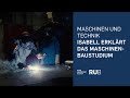Ruhr-Universität Bochum Video 