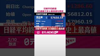 Download lagu 【速報】日経平均終値、2日連続で史上最高値を更新  海外投資家中心に買い強まる  #shorts mp3
