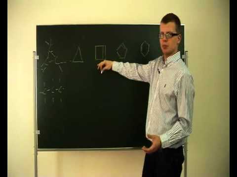 Węglowodory pierścieniowe