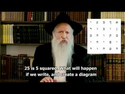 Parshat Shemini 5771 ● Mikveh's spiritual effect ● Harav Yitzchak Ginsburgh