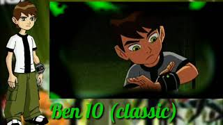 Ben 10 all intro songs ( Tamil)