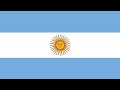 Country Profiles: Argentina