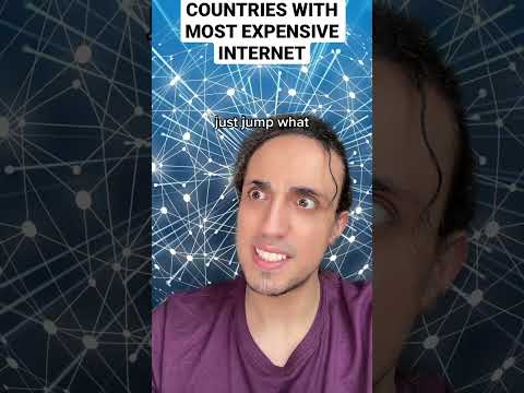 Countries With Most Expensive Internet