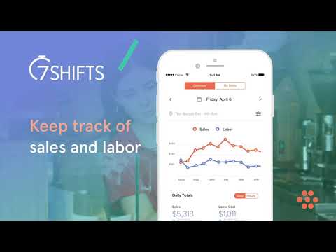 7shifts: Employee Scheduling video