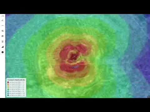 Drones  in Telecommunications