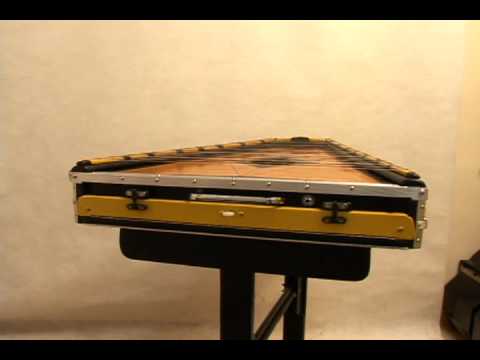 Cítara - Visão 360 Graus Cítara - Visão 360 Graus