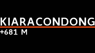 Download lagu Bel stasiun Kiaracondong || 'Karatagan Pahlawan' mp3