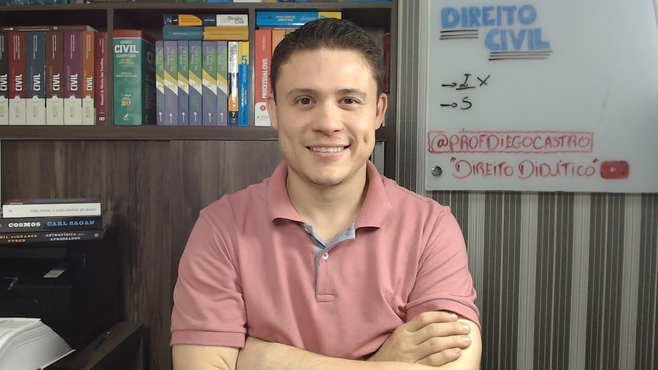 Resolução de questões sobre os direitos da personalidade